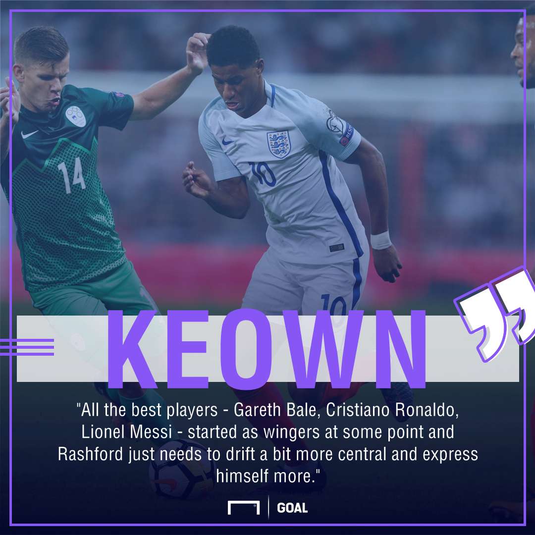 Martin Keown Marcus Rashford Messi Ronaldo Bale