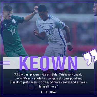 Martin Keown Marcus Rashford Messi Ronaldo Bale