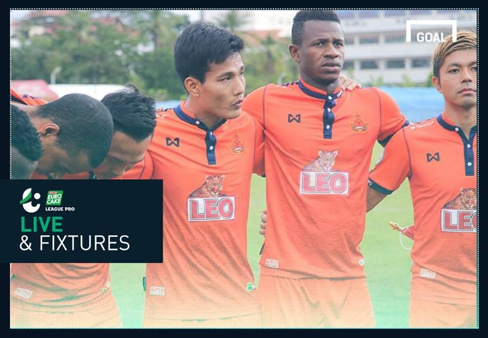 Euro Cake League Pro 2017 Week 32