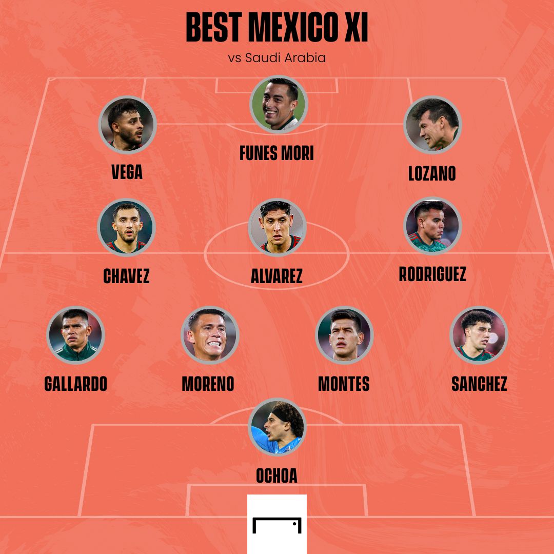 Mexico Saudi Arabia XI