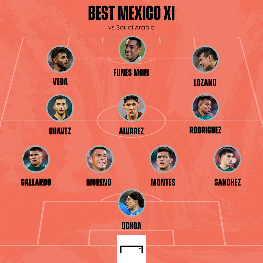 Mexico Saudi Arabia XI