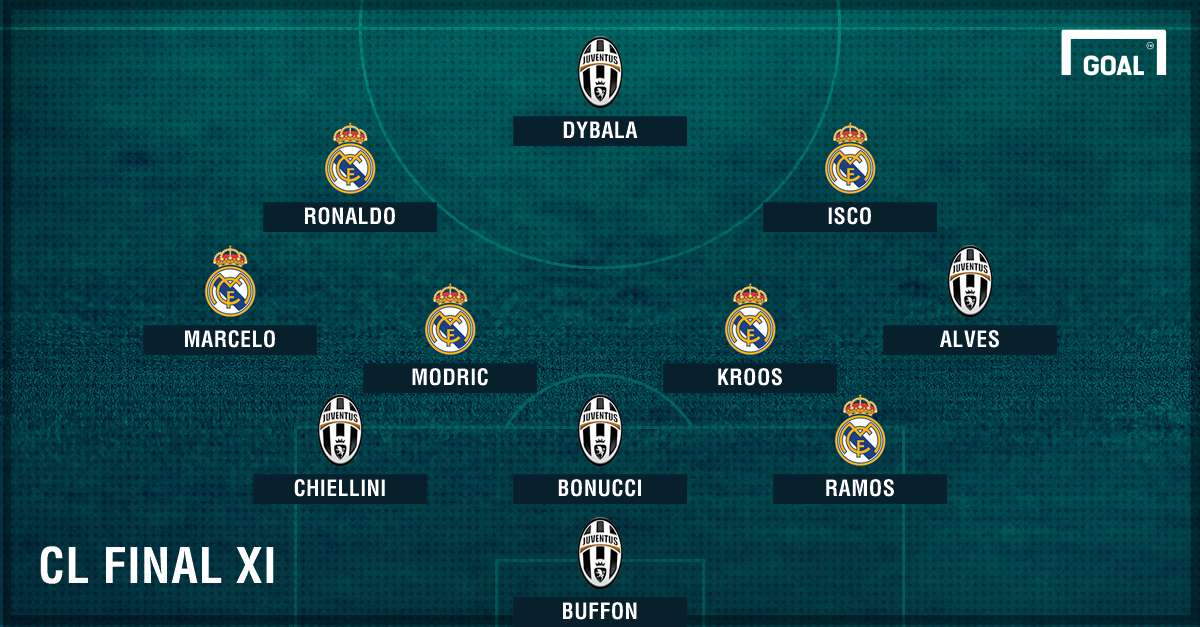 UCL Combined XI