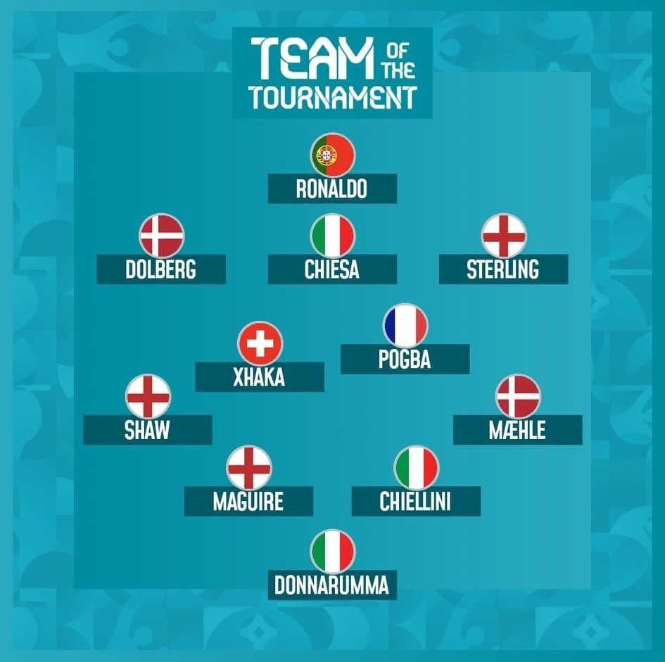 0e52aa32b9609608485e01fb7ebb3de1357d96c6