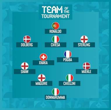 0e52aa32b9609608485e01fb7ebb3de1357d96c6