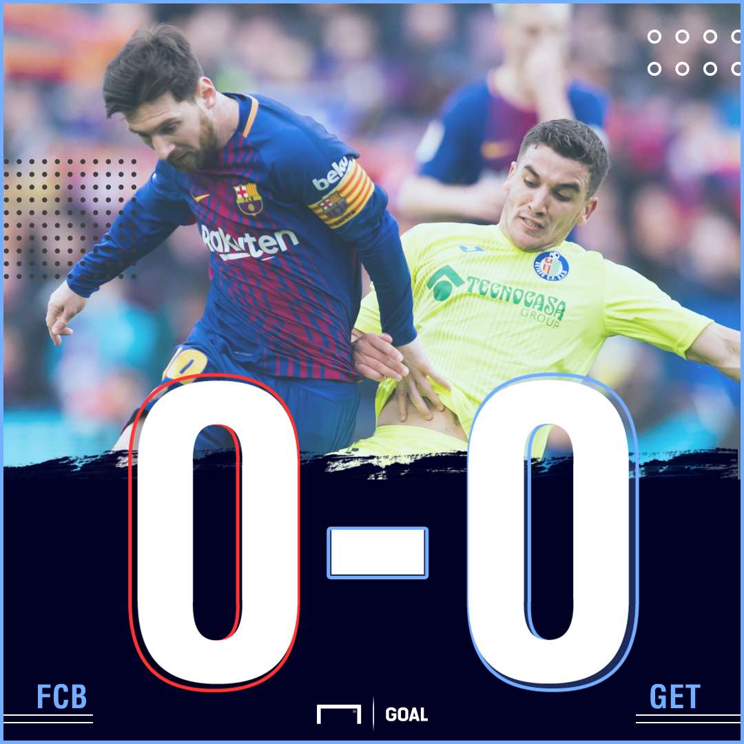 Barca Getafe score