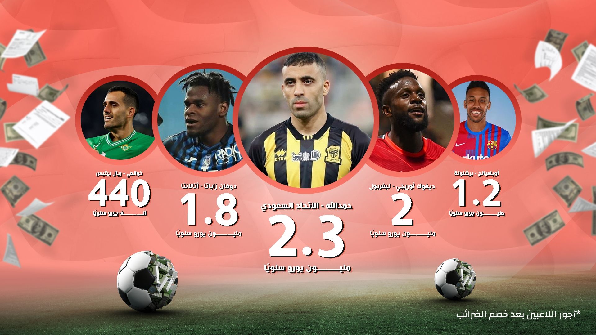 Goal Insider - Abderrazak Hamdallah | جول إنسايدر - عبدالرازق حمد االله