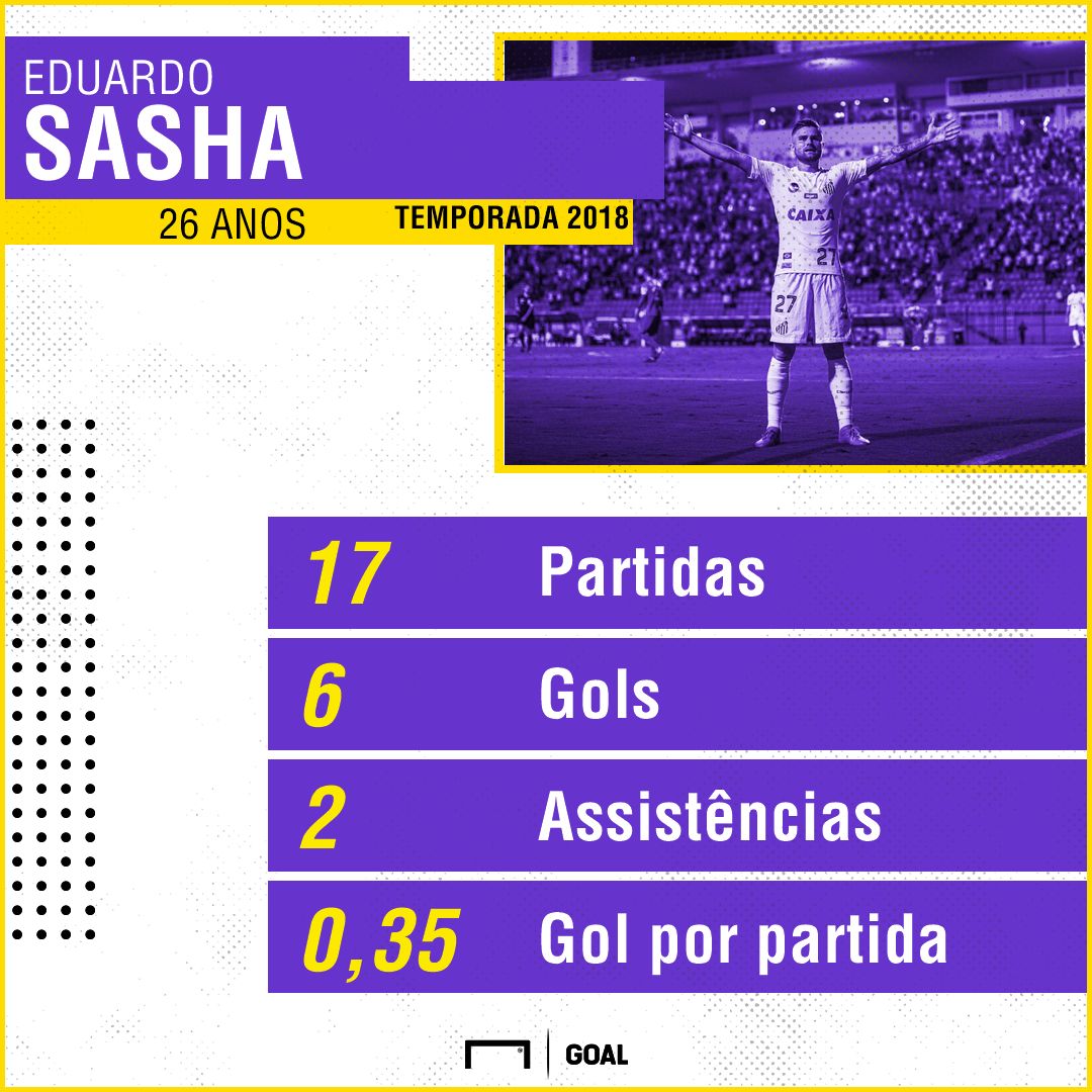 GFX Sasha 11042018