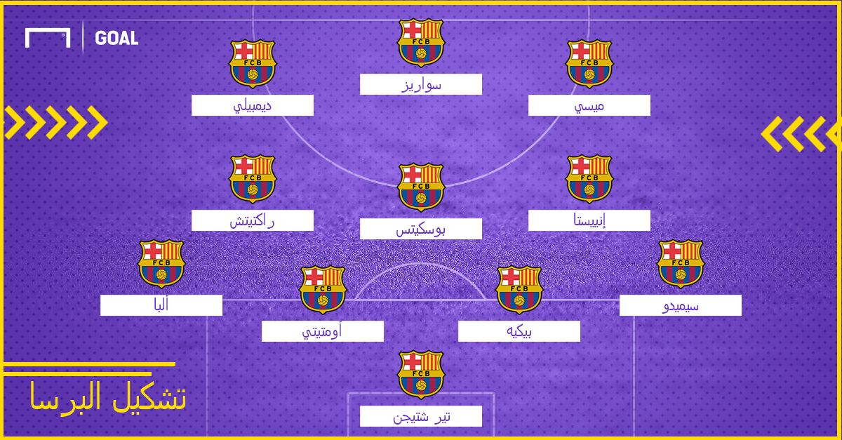 خطة البرسا المتوقعة