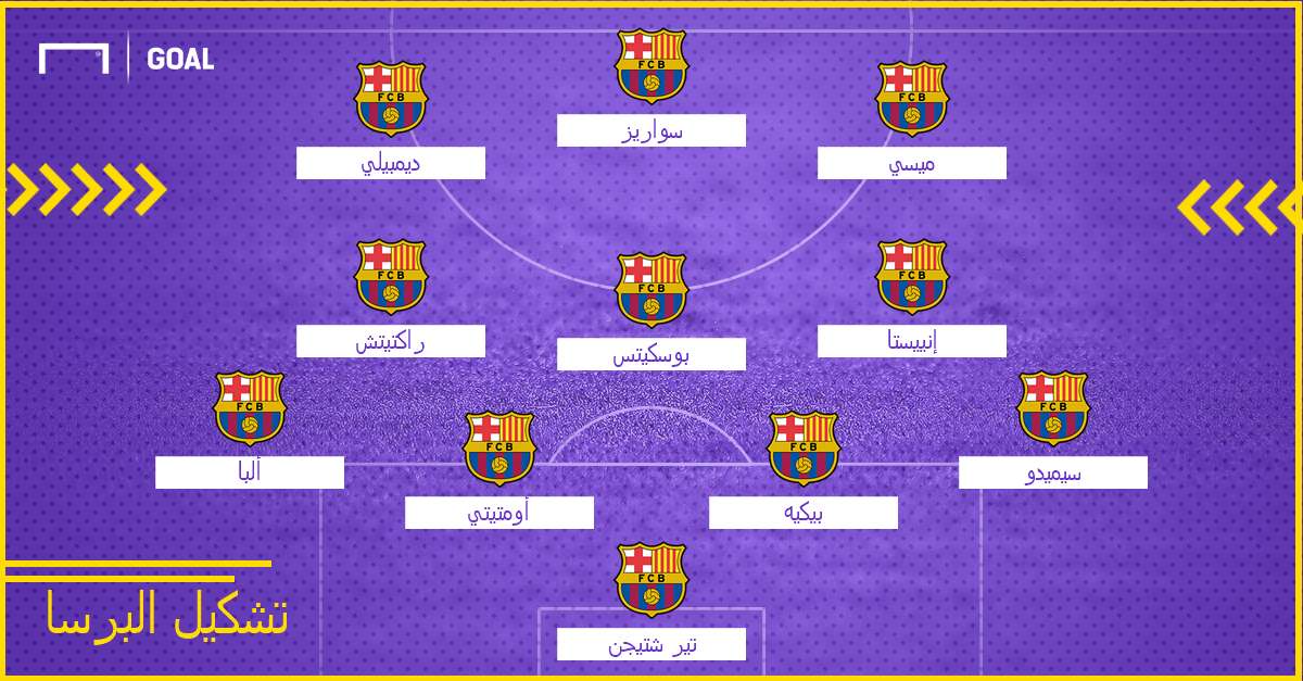 خطة البرسا المتوقعة