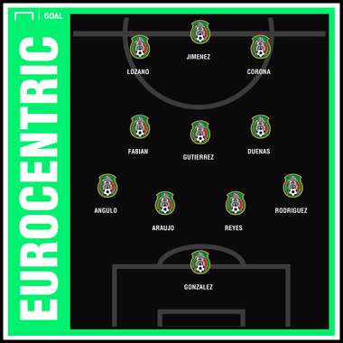 GFX Mexico all euros