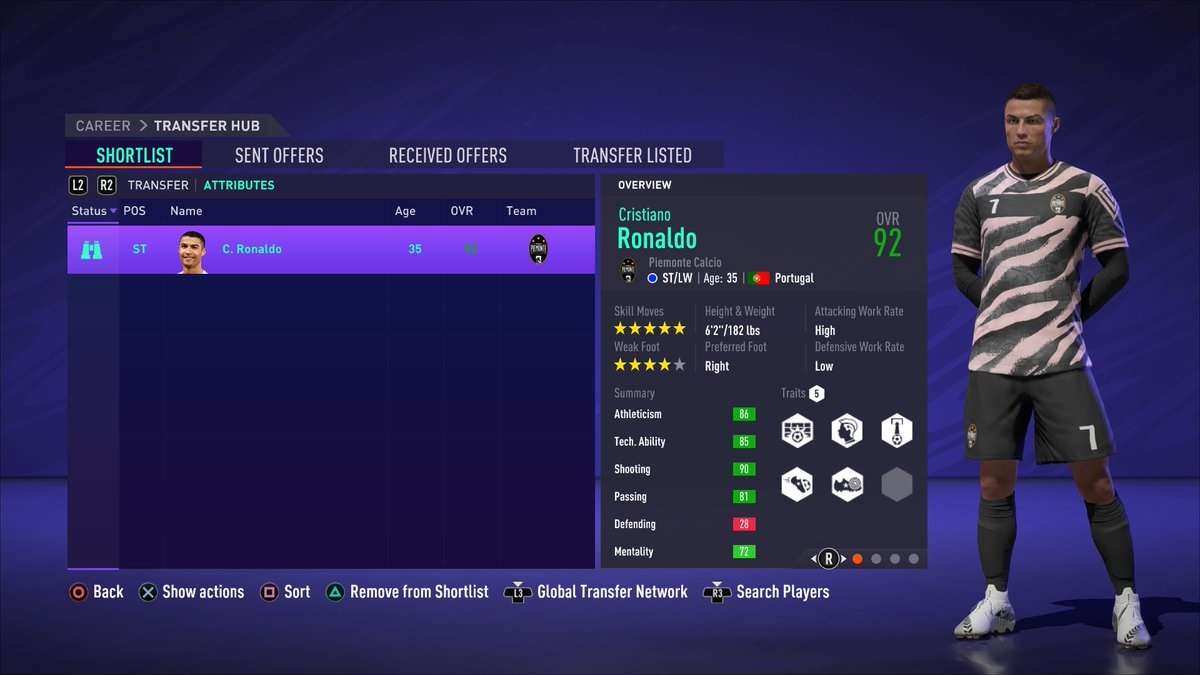 FIFA 21 Cristiano Ronaldo