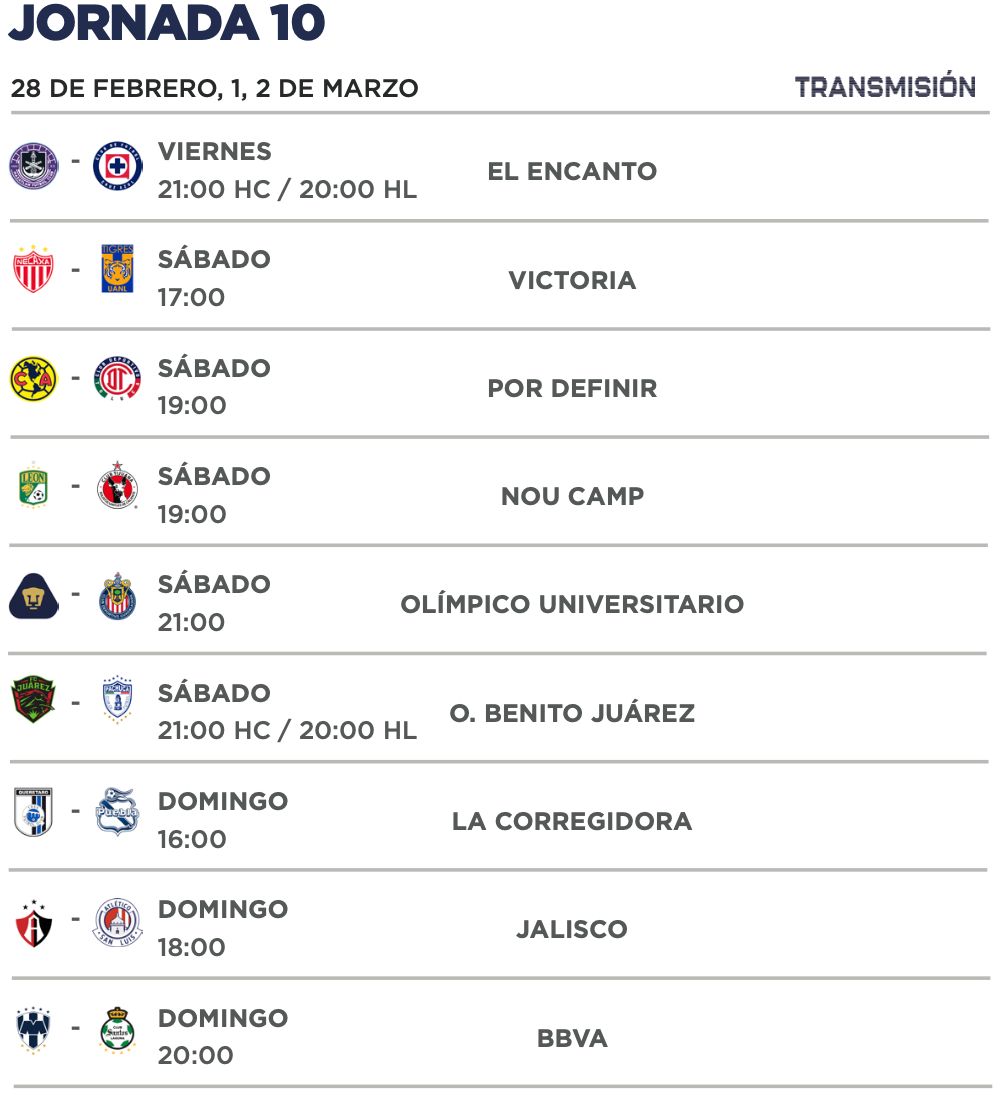Jornada 11 Clausura 2025 Liga MX