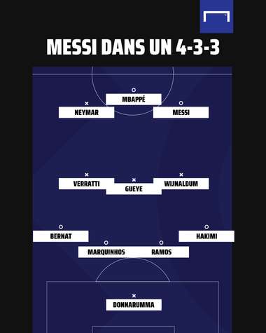 Messi dans un 4-3-3