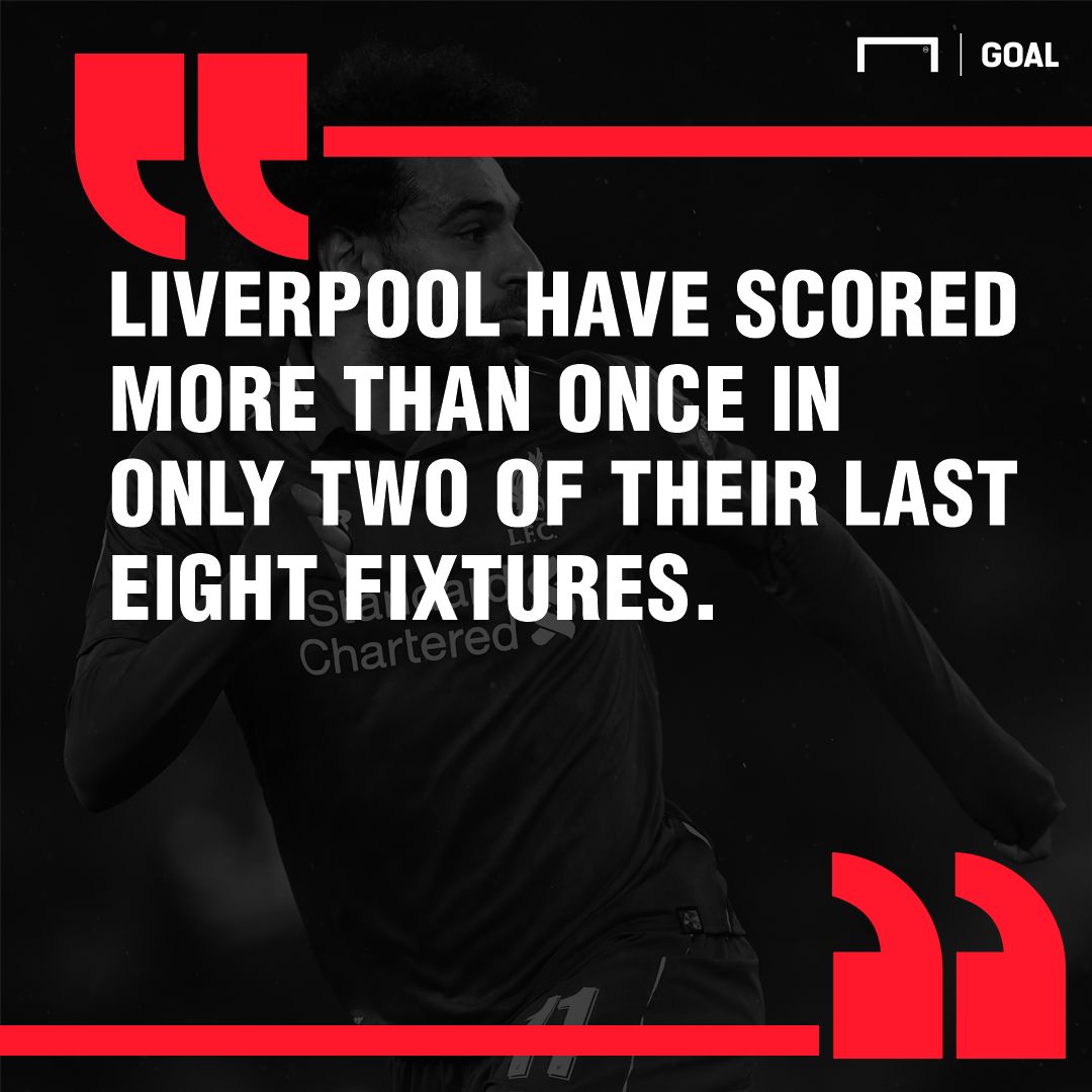 Manchester United Liverpool graphic