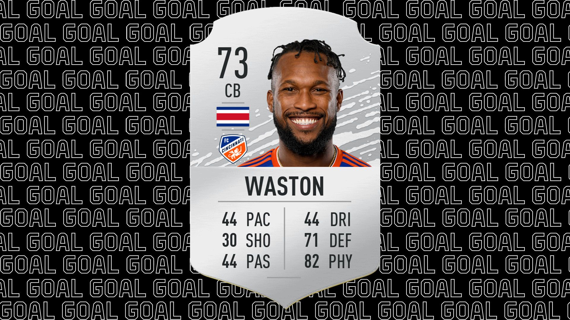 Waston FIFA 20
