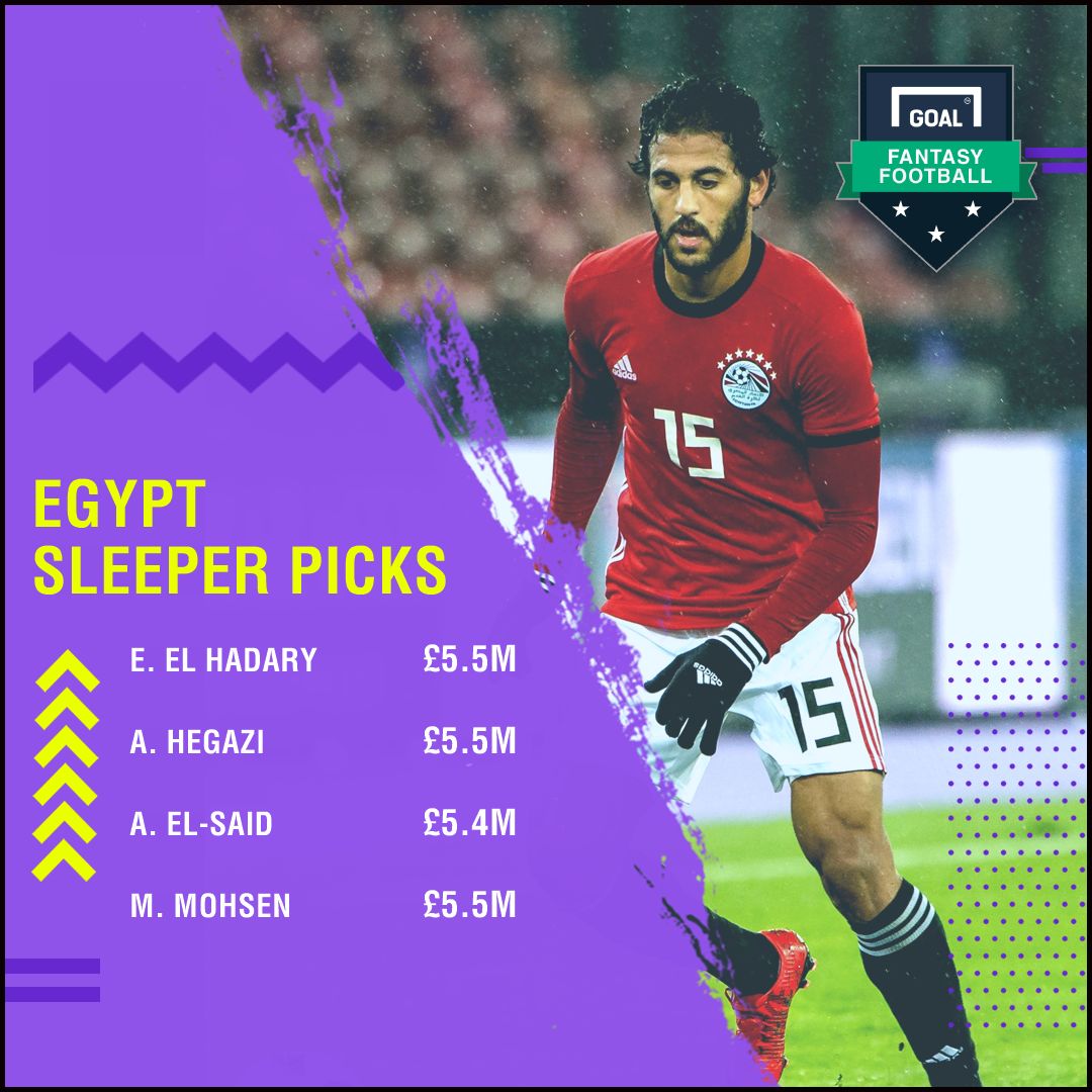 Egypt fantasy graphic