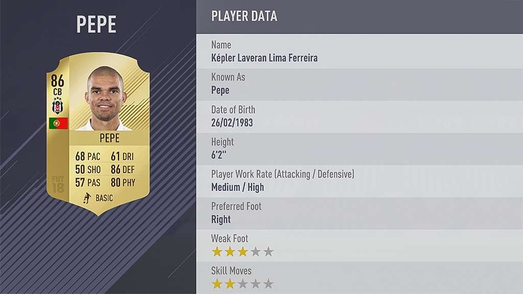 FIFA 18 Ratings Pepe