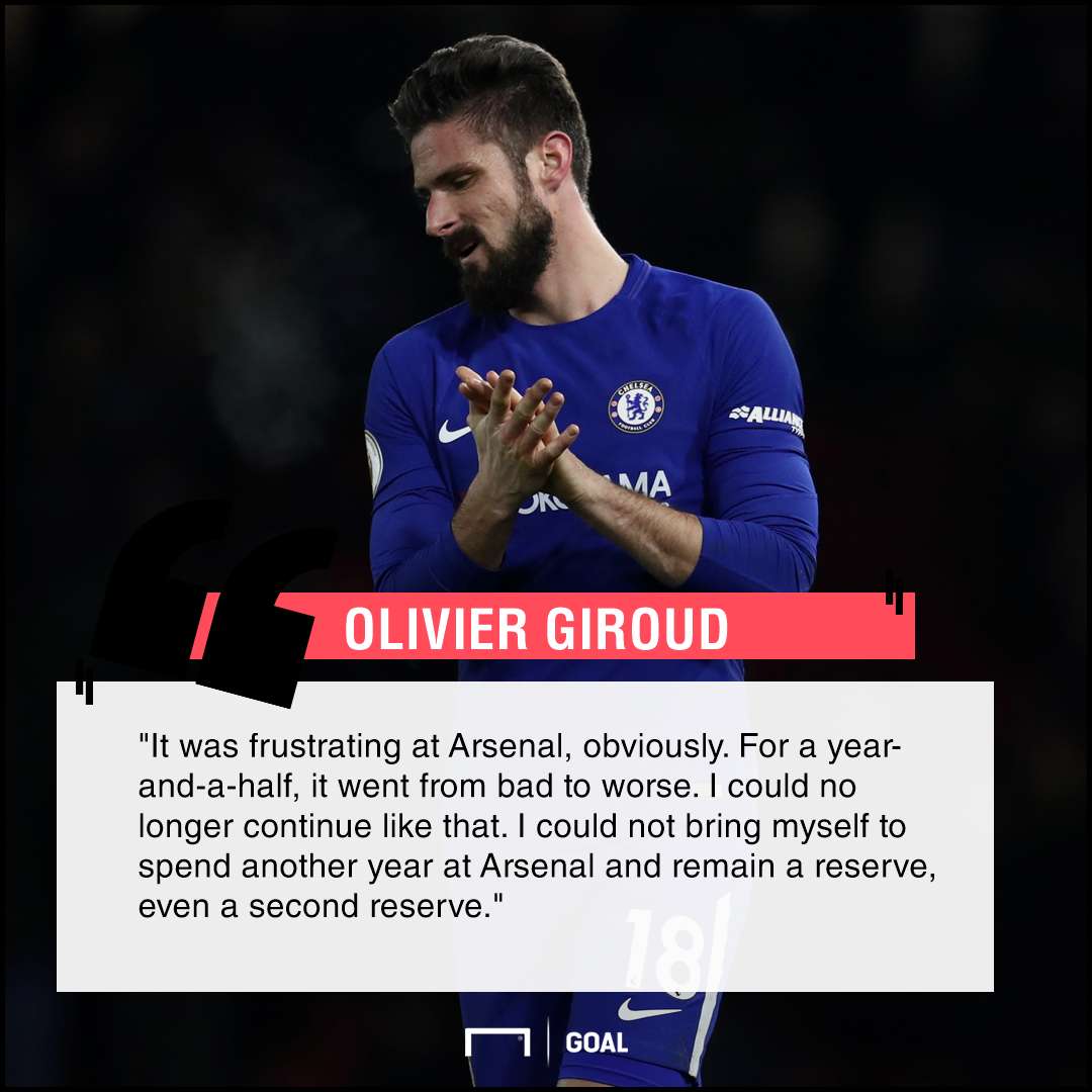 Olivier Giroud Arsenal frustration