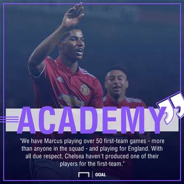 Nicky Butt Manchester United Chelsea academy