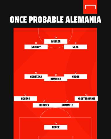 Alemania XI probable