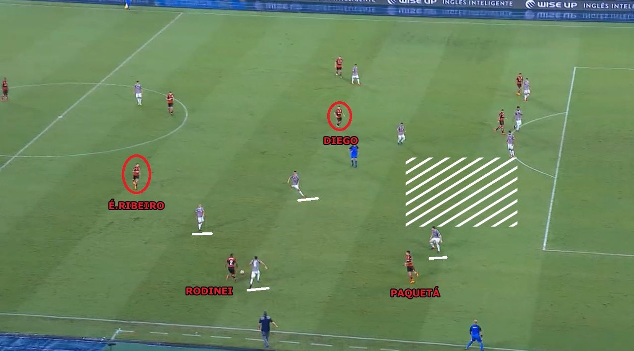 GFX ninho do Urubu 26 03 18