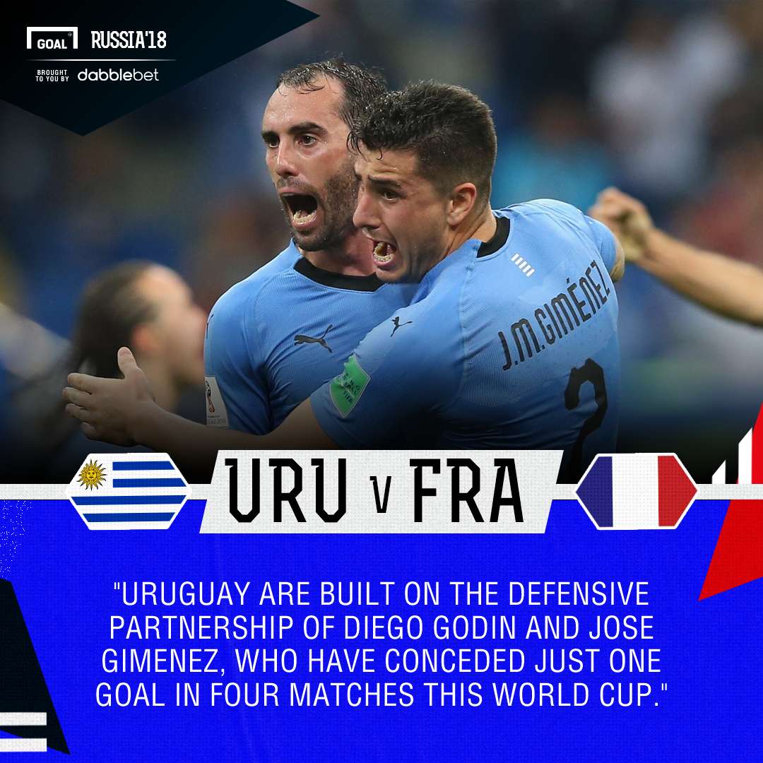 Uruguay France graphic