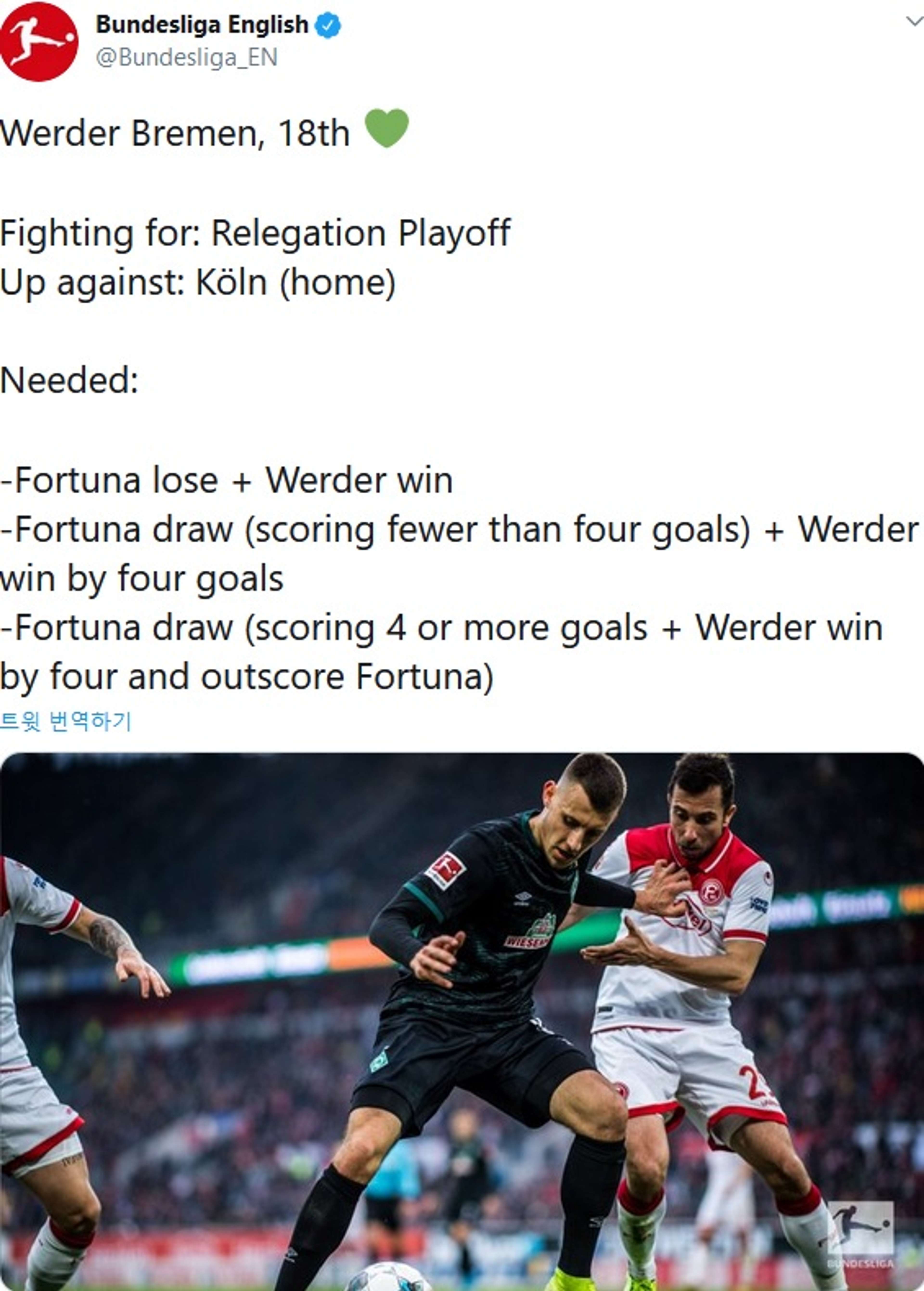 Werder Bremen vs Fortuna Dusseldorf