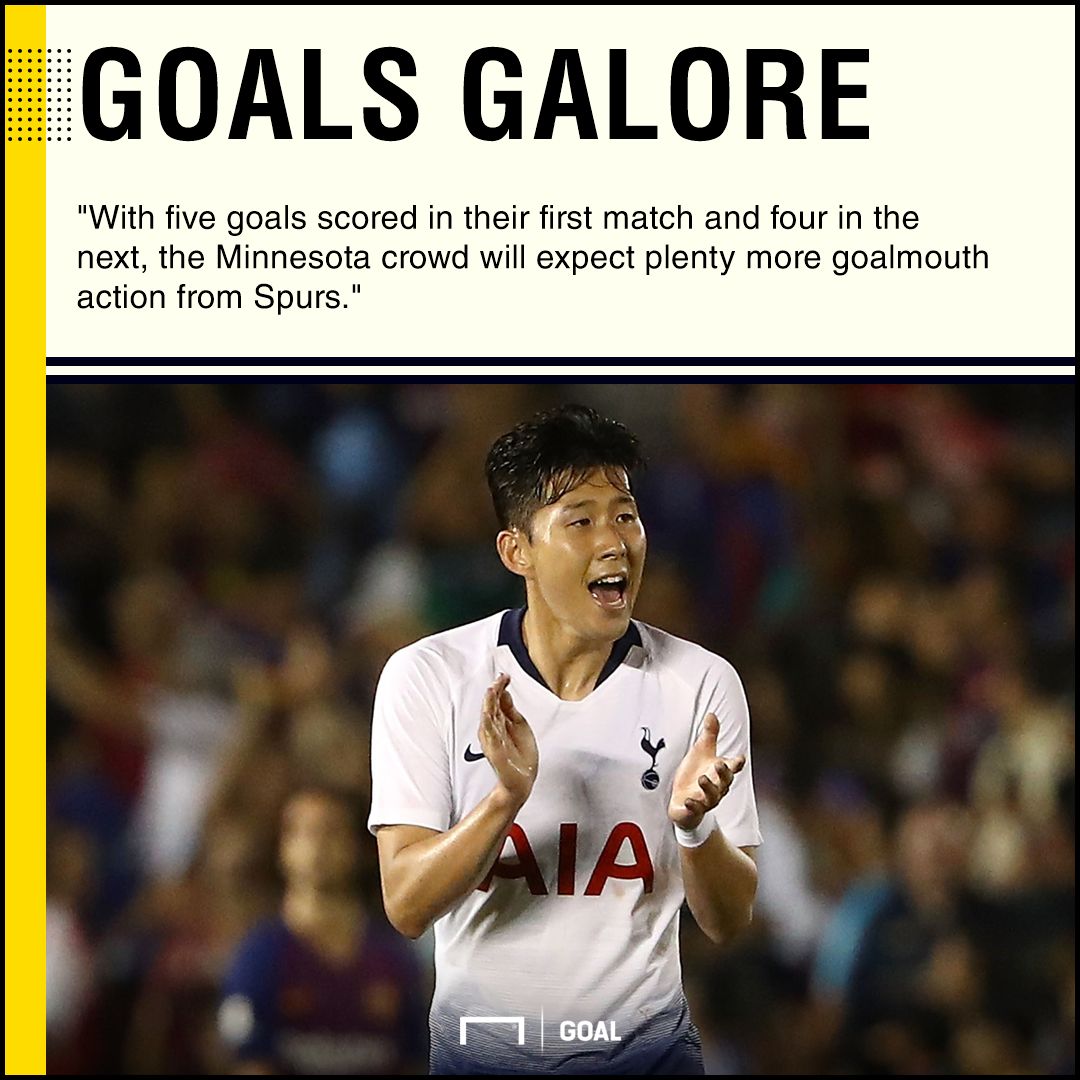 Spurs Milan ICC graphic