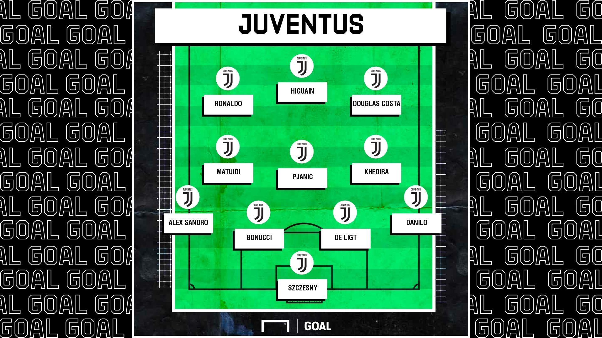 formazione juventus