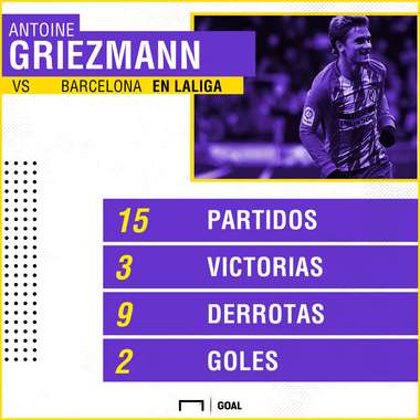GRIEZMANN ETERNO