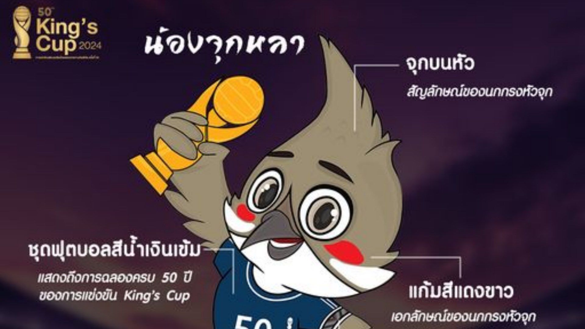 น้องจุกหลา