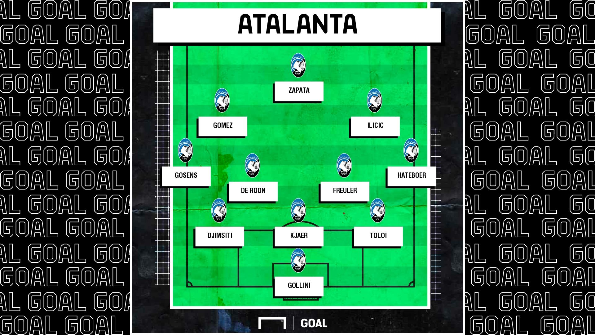 formazione atalanta