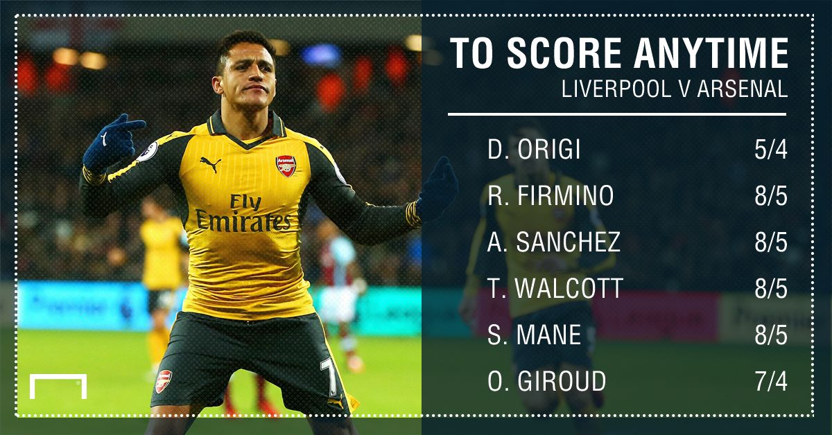 GFX STATS LIVERPOOL V ARSENAL