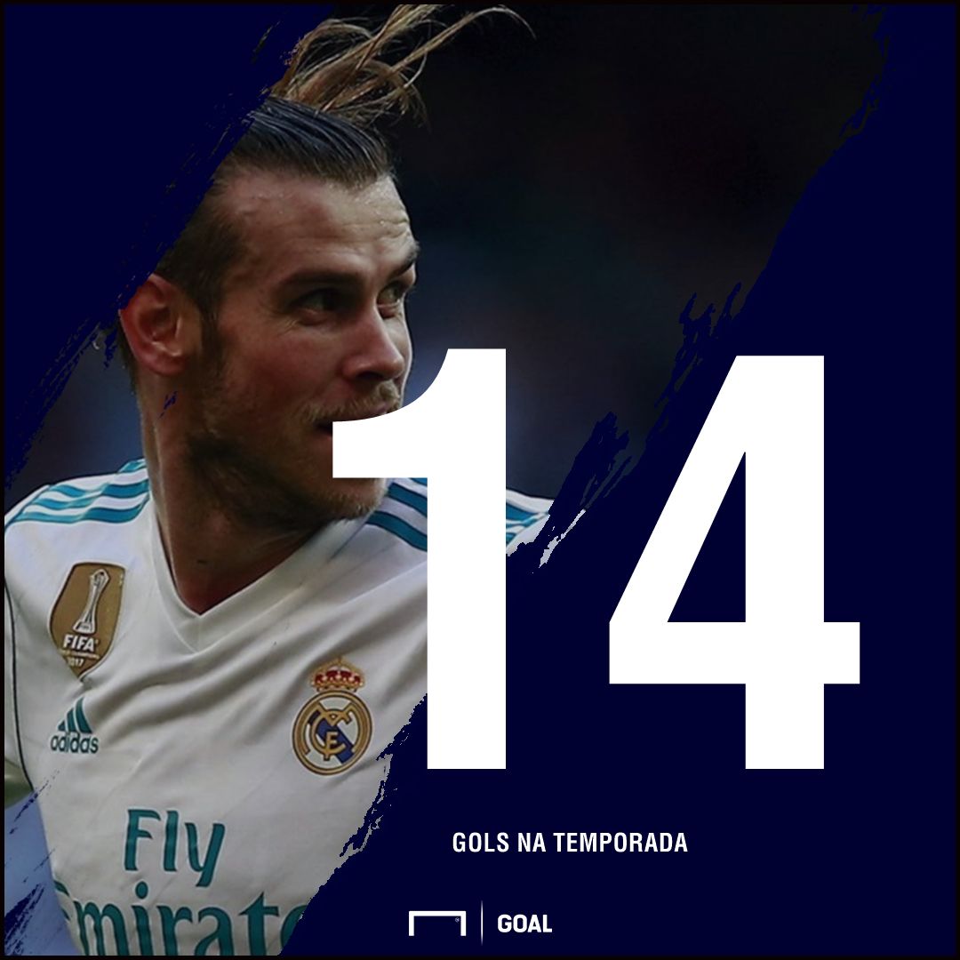 Bale GFX