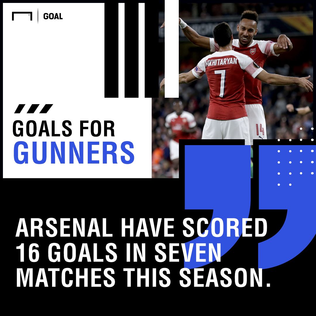 Arsenal Brentford graphic