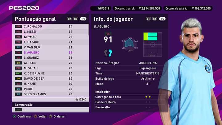 Aguero PES 2020