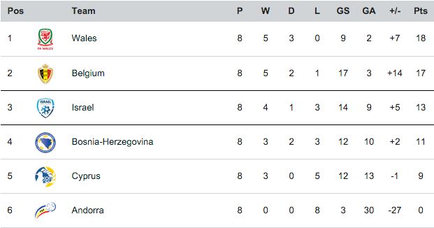 ad5ef4dd5b14424a60213832ce8894f8d091b9de