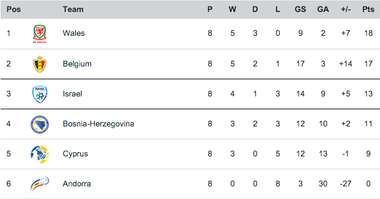 ad5ef4dd5b14424a60213832ce8894f8d091b9de