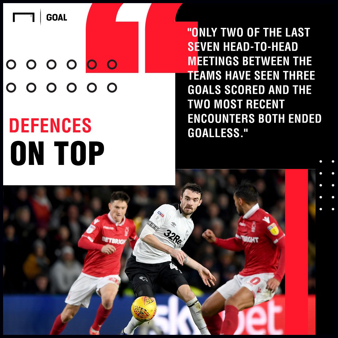 Nottingham Forest v Derby County Betting Tips