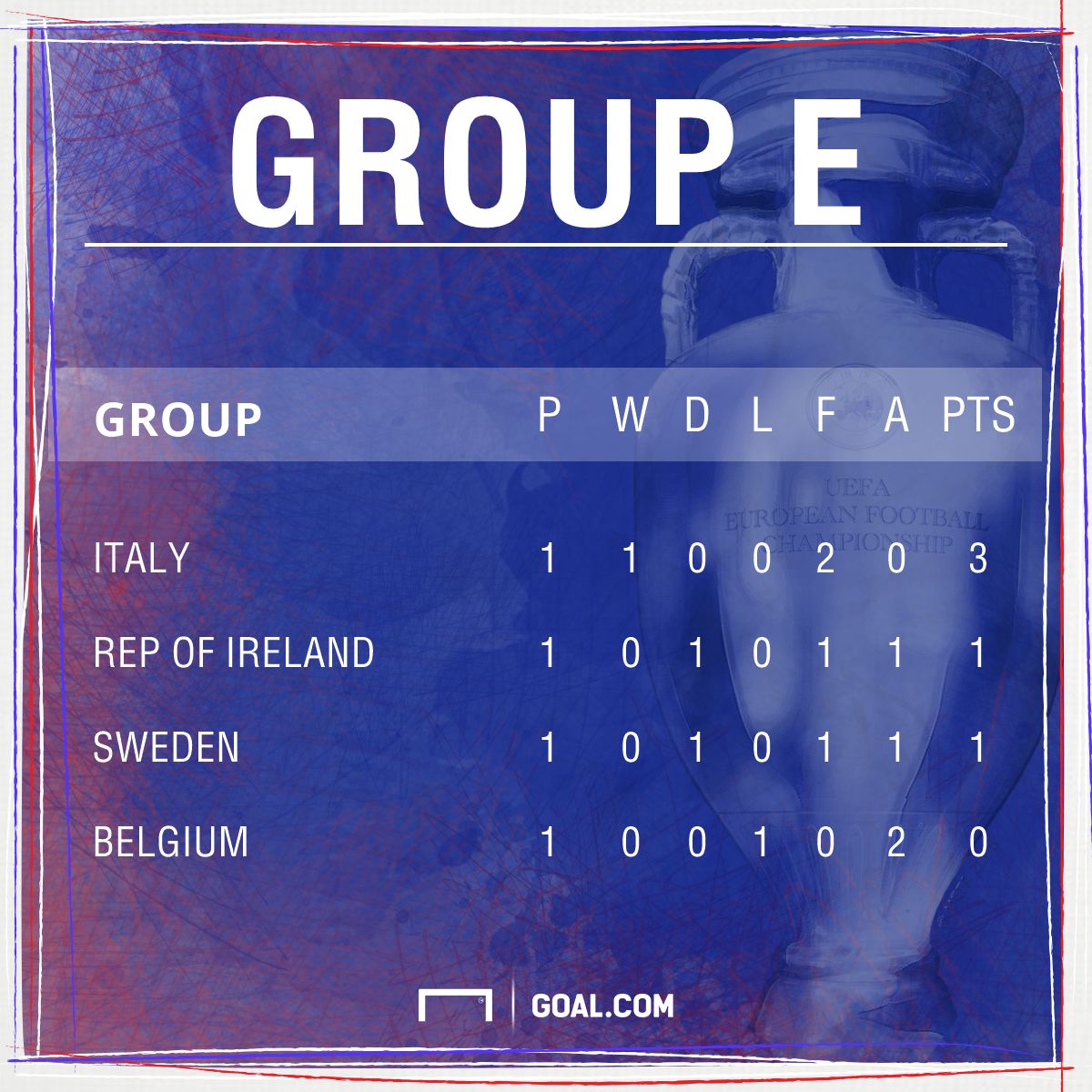 a778e777998e22d1bda653b75c24093534c4e283