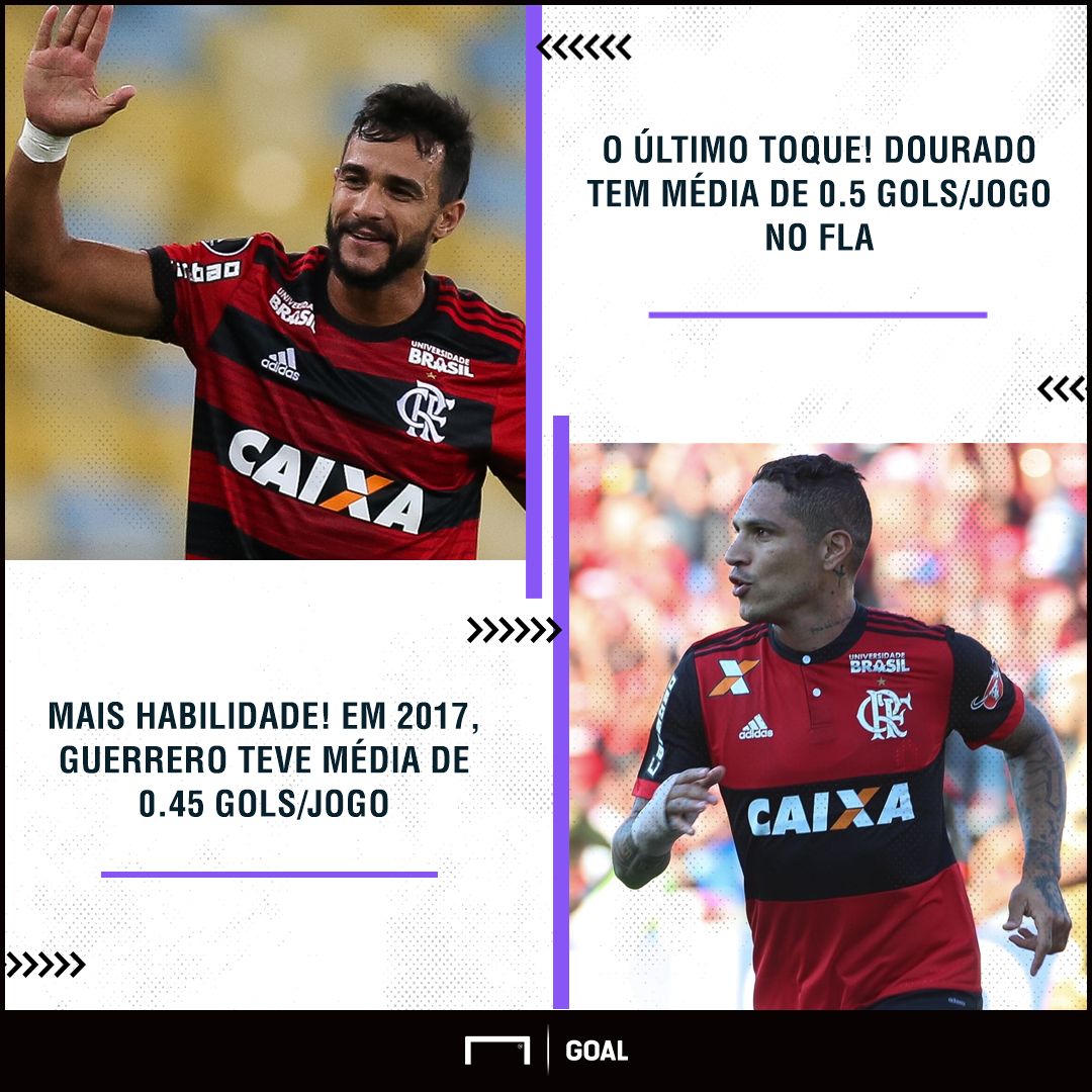 GFX Guerrero Dourado