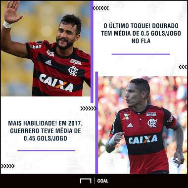 GFX Guerrero Dourado