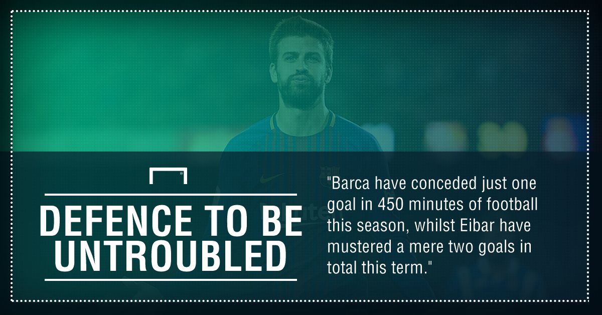 Barcelona Eibar graphic