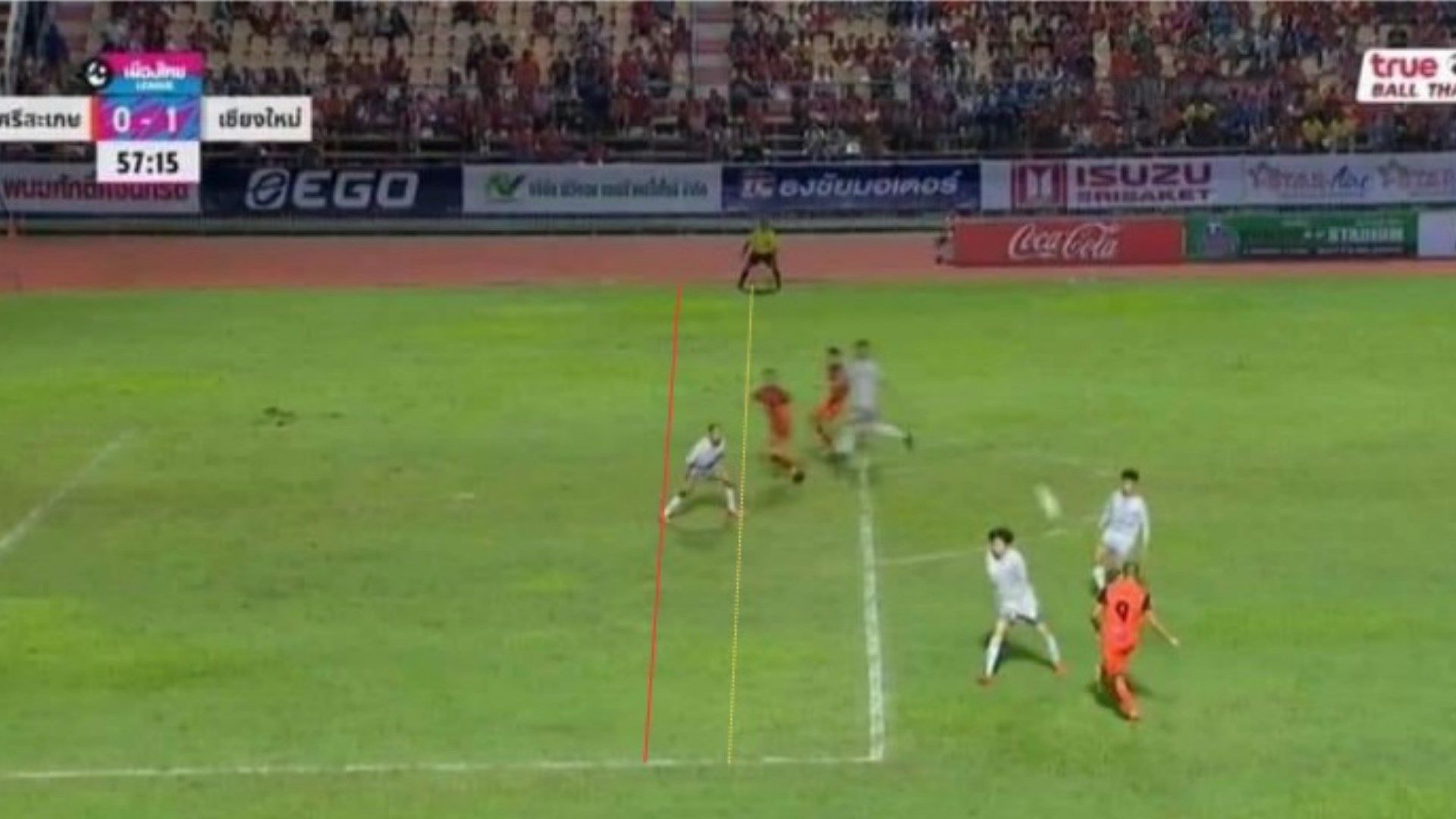 ศรีสะเกษ ยูไนเต็ด