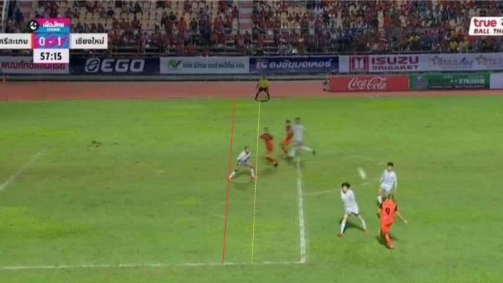 ศรีสะเกษ ยูไนเต็ด