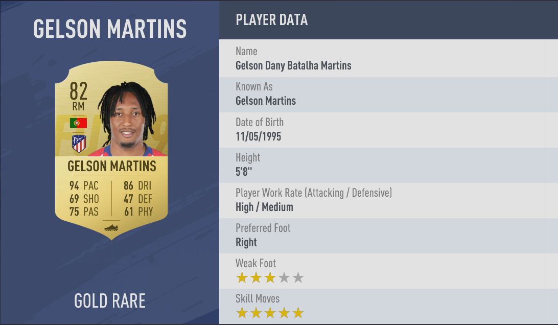 Gelson Martins | FIFA 19