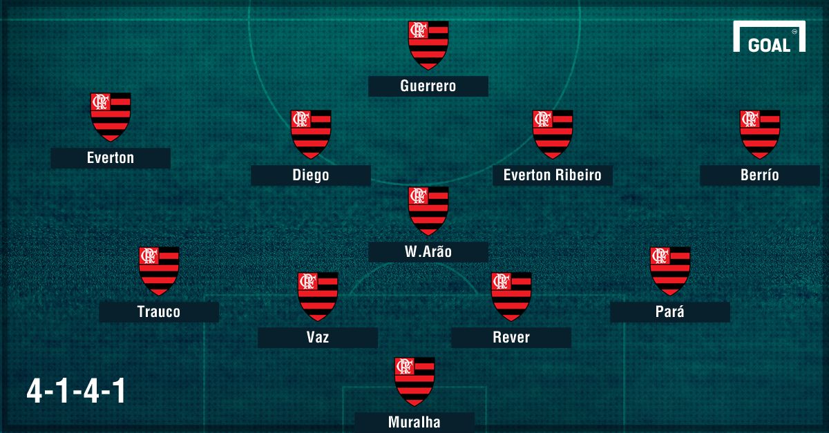 GFX Everton Ribeiro Flamengo 4141 23 03 2017