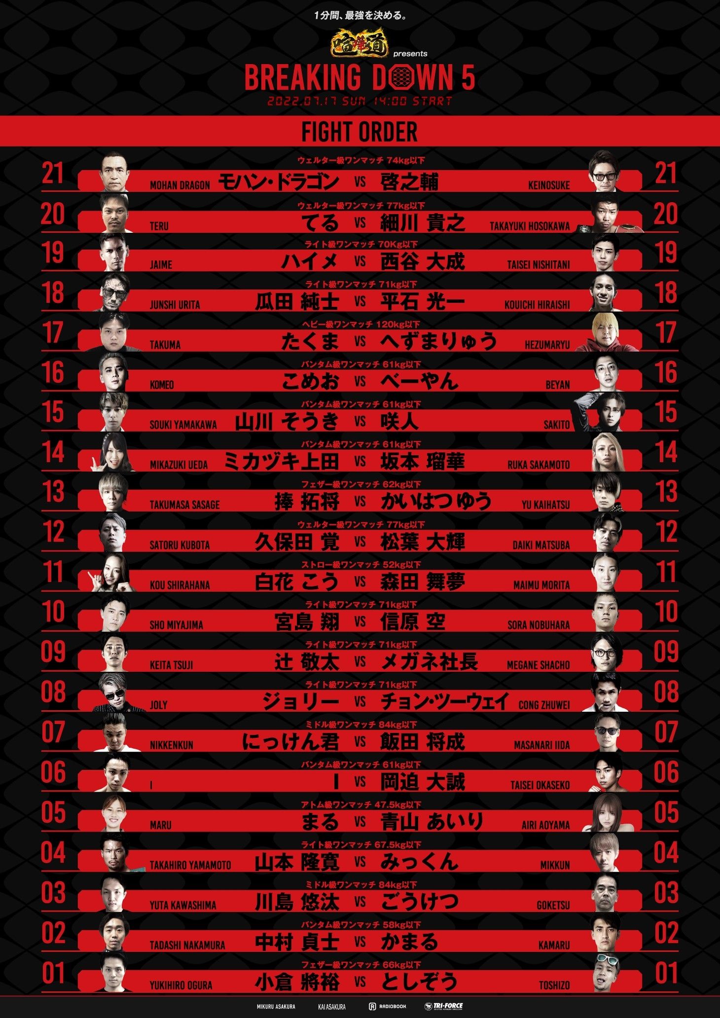 breaking down 5 card