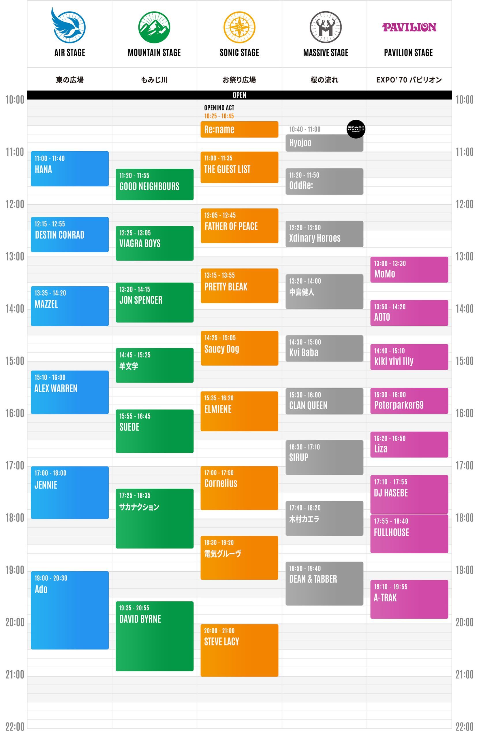 SUMMER SONIC 2026 timetable day3 osaka