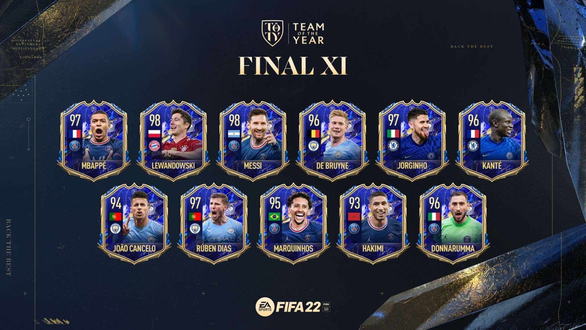 FUT 22 Team of the Year FIFA 22